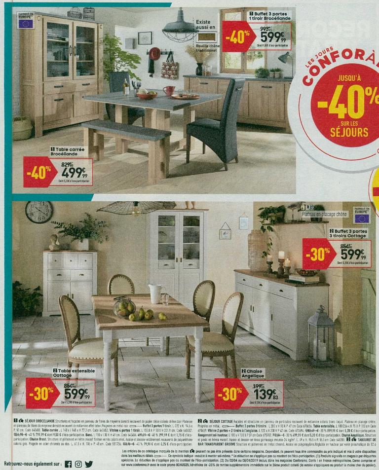 Conforama Paris Nation - Magasin de meubles, 73 rue Philippe Auguste ...