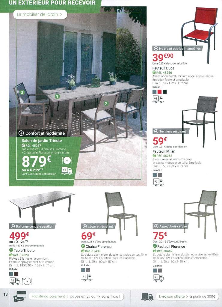 Awesome Salon De Jardin Aluminium Gamm Vert Gallery - Home Ideas ... Awesome Salon De Jardin Aluminium Gamm Vert Gallery - Home Ideas ...